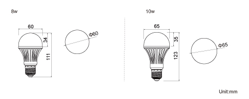 Product dimensions